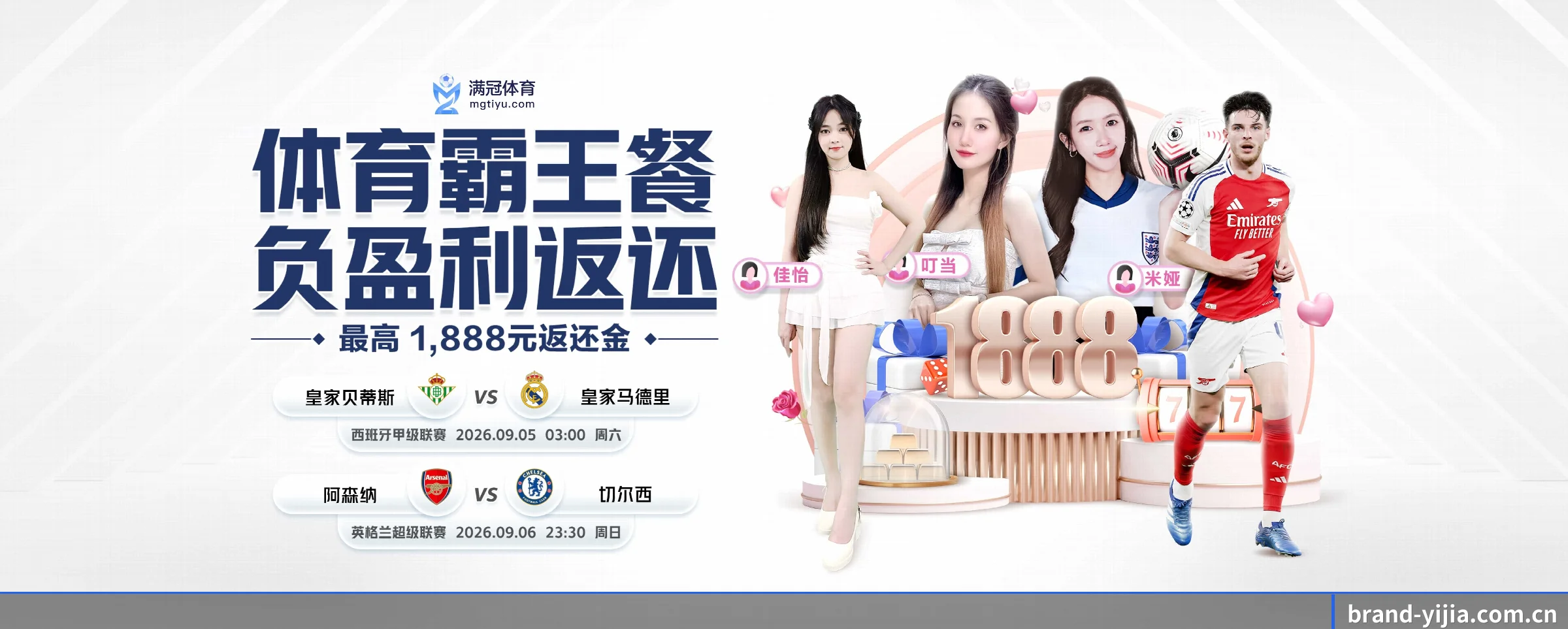 全球扩展